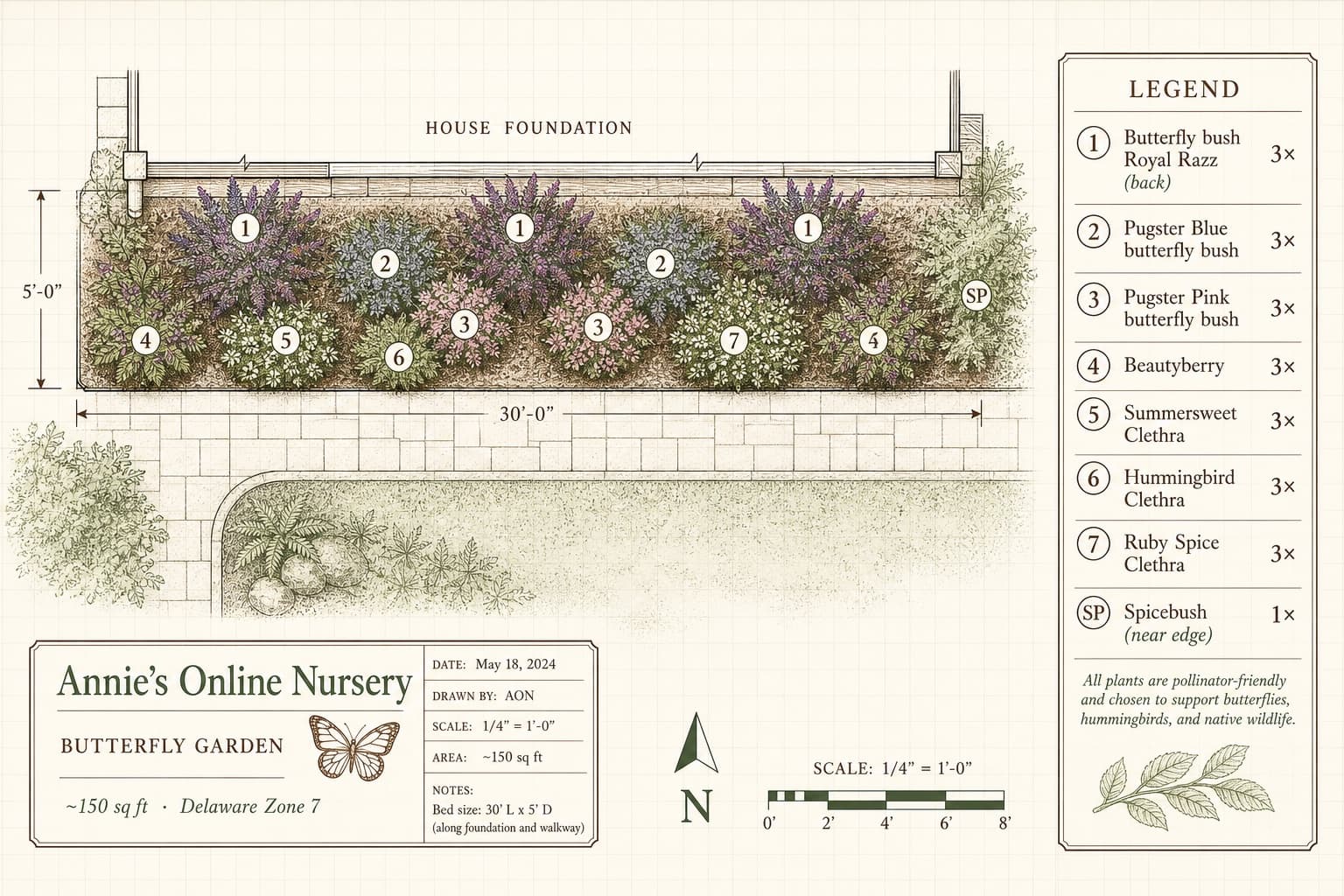 Butterfly Garden planting blueprint with labeled plant placements